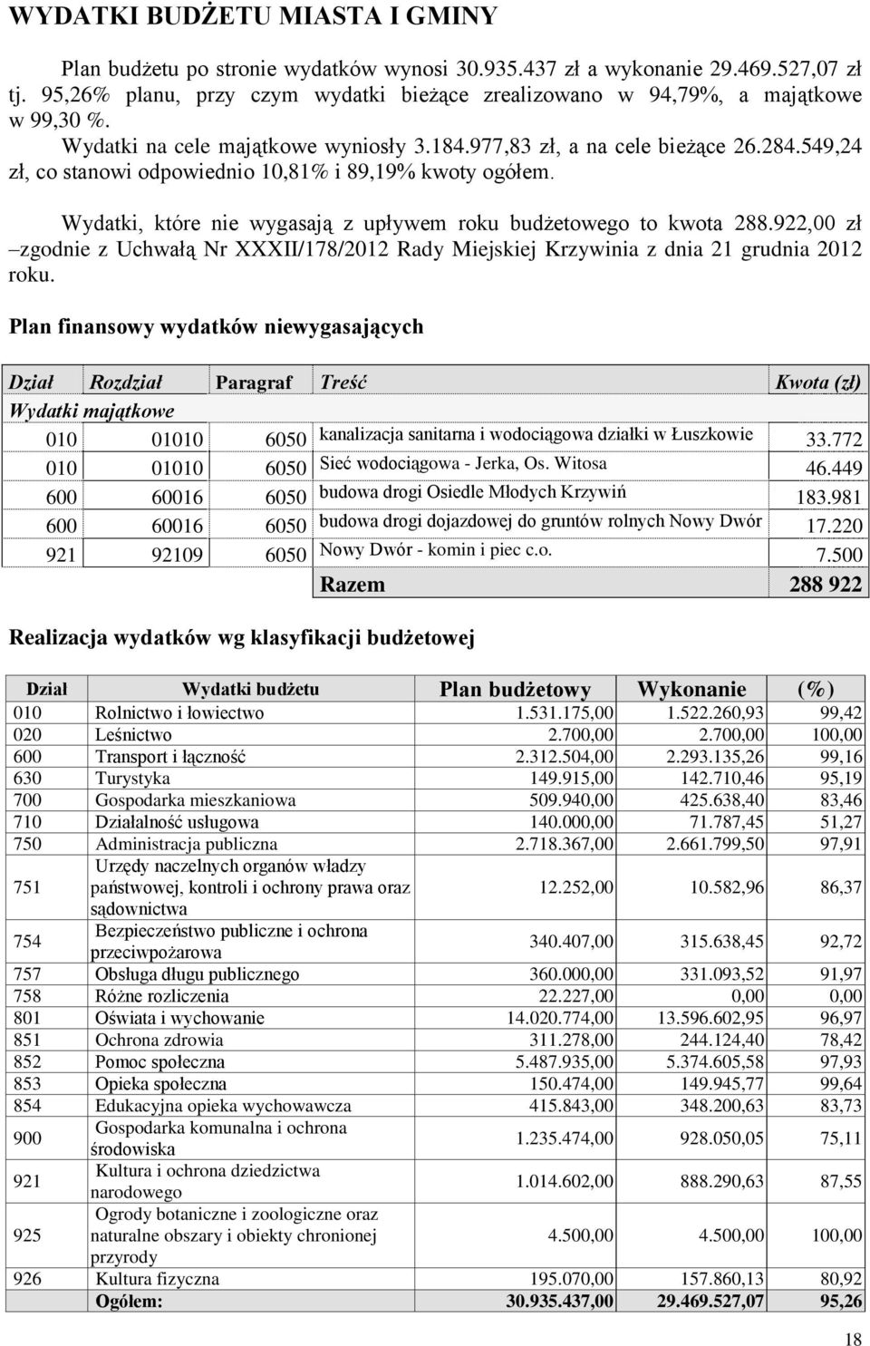 549,24 zł, co stanowi odpowiednio 10,81% i 89,19% kwoty ogółem. Wydatki, które nie wygasają z upływem roku budżetowego to kwota 288.