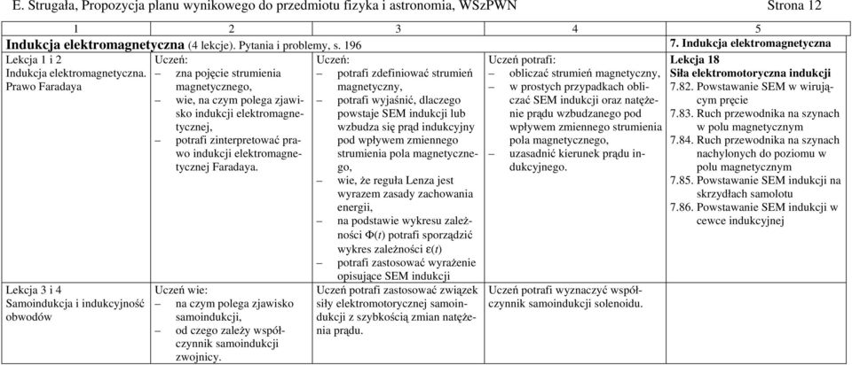 Prawo Faradaya Lekcja 3 i 4 Samoindukcja i indukcyjność obwodów zna pojęcie strumienia magnetycznego, wie, na czym polega zjawisko indukcji elektromagnetycznej, potrafi zinterpretować prawo indukcji
