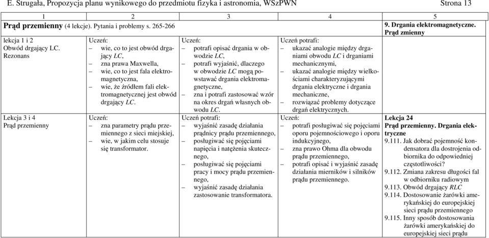 zna parametry prądu przemiennego z sieci miejskiej, wie, w jakim celu stosuje się transformator.