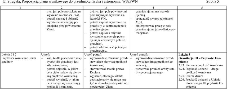 napisać wyraŝenie na E p (r), przy powierzchni Ziemi. pracę siły w centralnym polu grawitacyjnym, zinterpretować pracę w polu grawitacyjnym jako róŝnicę potencjałów.