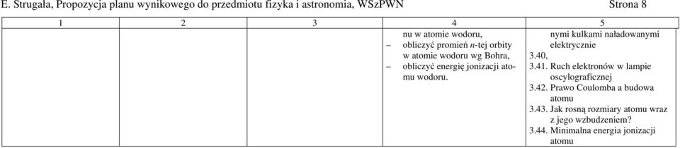 40, obliczyć energię jonizacji atomu wodoru. 3.41. Ruch elektronów w lampie oscylograficznej 3.42.