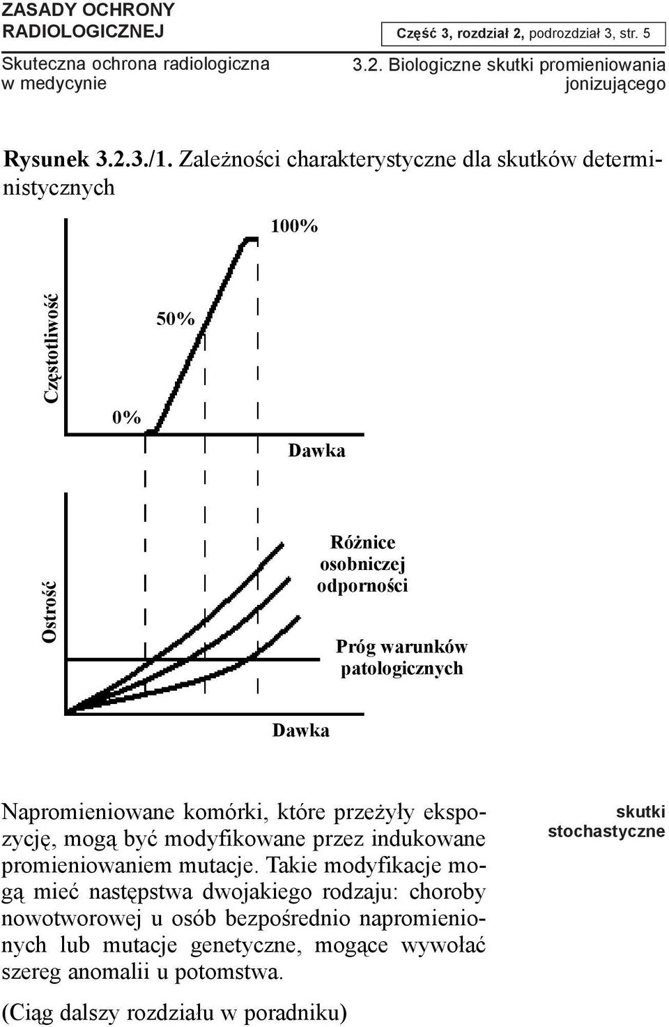 Napromieniowane komórki, które prze y³y ekspozycjê, mog¹ byæ modyfikowane przez indukowane promieniowaniem mutacje.