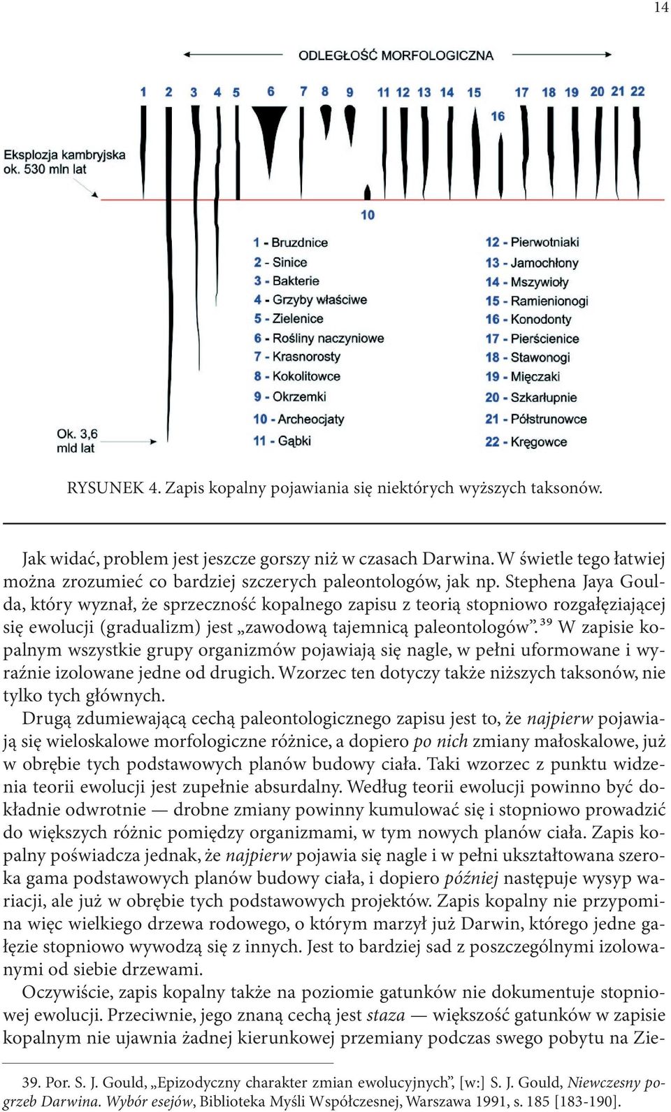 Stephena Jaya Goulda, który wyznał, że sprzeczność kopalnego zapisu z teorią stopniowo rozgałęziającej się ewolucji (gradualizm) jest zawodową tajemnicą paleontologów.