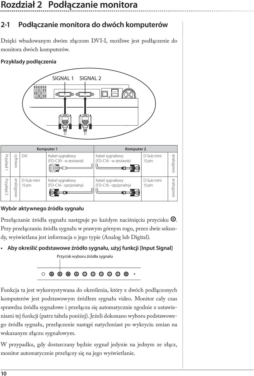 analogowo D-Sub mini 15 pin Kabel sygnałowy (FD-C16 - opcjonalny) Kabel sygnałowy (FD-C16 - opcjonalny) D-Sub mini 15 pin analogowo Wybór aktywnego źródła sygnału Przełączanie źródła sygnału