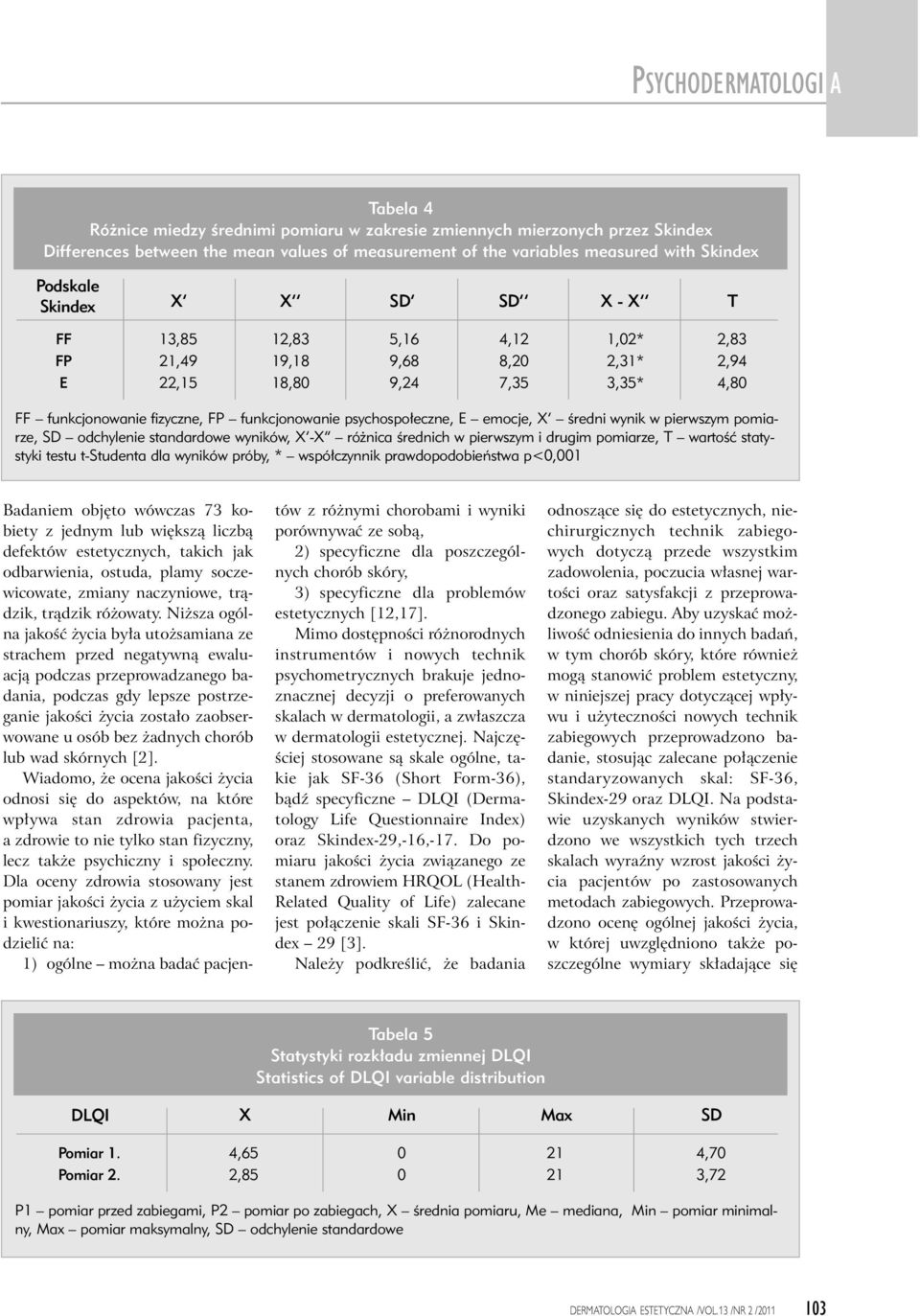 eczne, E emocje, X Êredni wynik w pierwszym pomiarze, SD odchylenie standardowe wyników, X -X ró nica Êrednich w pierwszym i drugim pomiarze, T wartoêç statystyki testu t-studenta dla wyników próby,