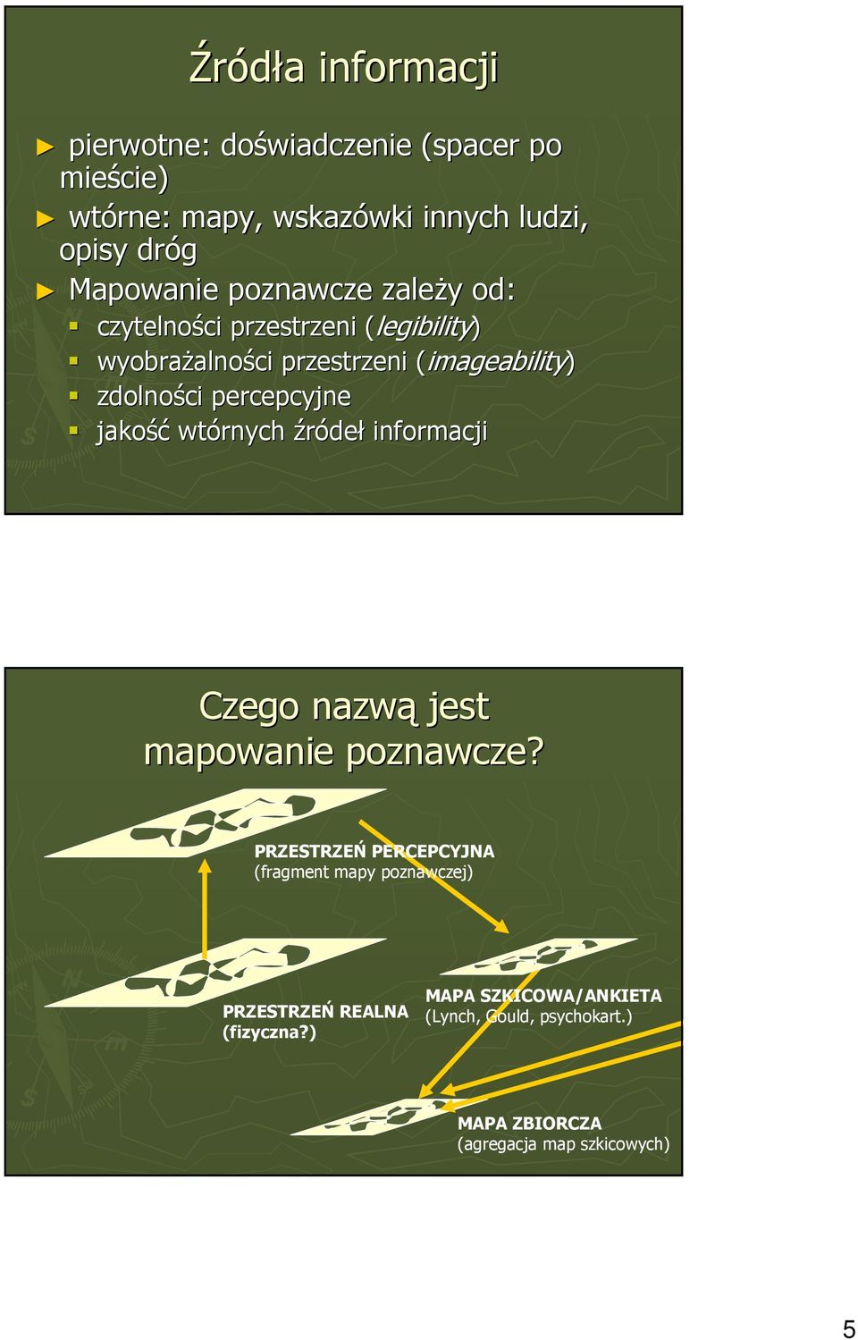 percepcyjne jakość wtórnych źródeł informacji Czego nazwą jest mapowanie poznawcze?