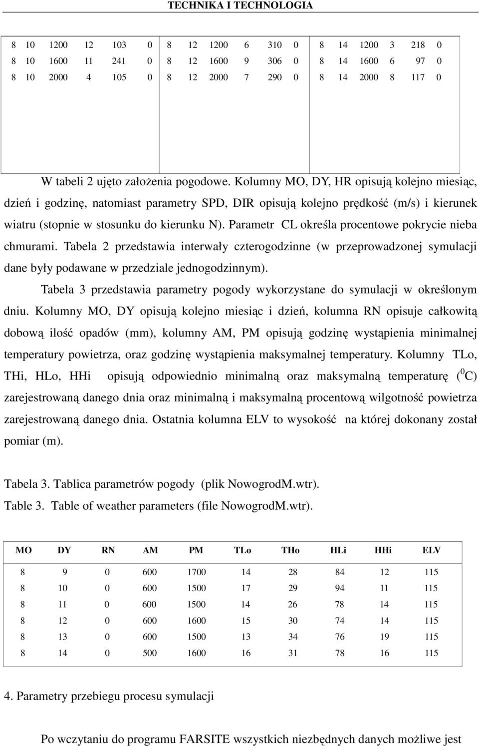 Parametr CL określa procentowe pokrycie nieba chmurami. Tabela 2 przedstawia interwały czterogodzinne (w przeprowadzonej symulacji dane były podawane w przedziale jednogodzinnym).