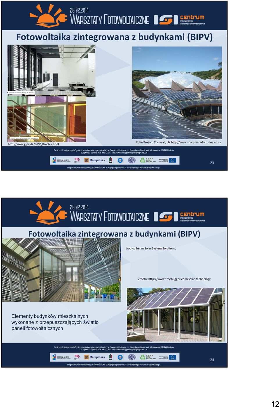 uk 23 Fotowoltaika zintegrowana z budynkami (BIPV) źródło: Sugan Solar System Solutions,