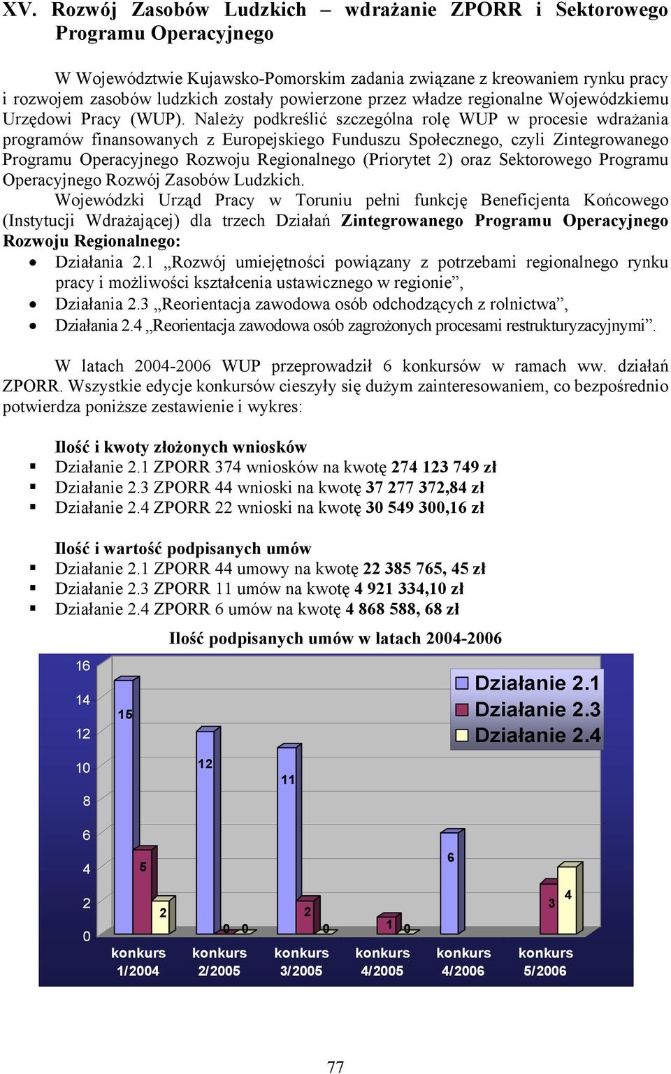 Należy podkreślić szczególna rolę WUP w procesie wdrażania programów finansowanych z Europejskiego Funduszu Społecznego, czyli Zintegrowanego Programu Operacyjnego Rozwoju Regionalnego (Priorytet 2)