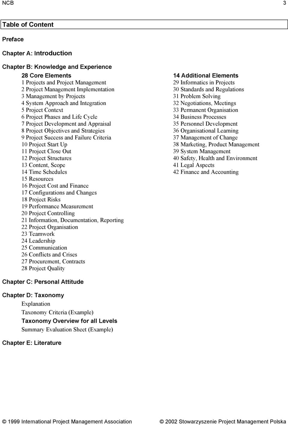 Criteria 10 Project Start Up 11 Project Close Out 12 Project Structures 13 Content, Scope 14 Time Schedules 15 Resources 16 Project Cost and Finance 17 Configurations and Changes 18 Project Risks 19