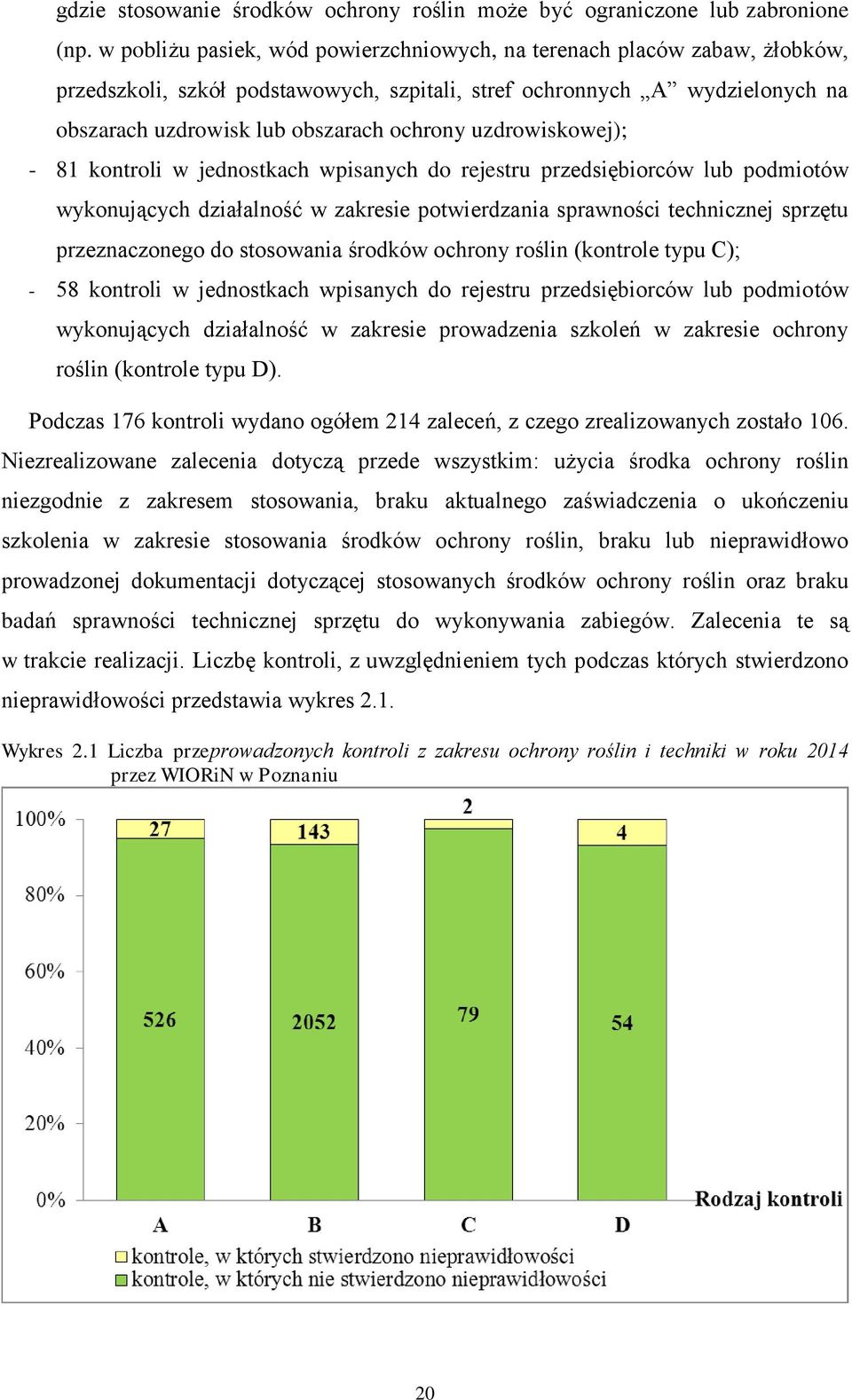 uzdrowiskowej); - 81 kontroli w jednostkach wpisanych do rejestru przedsiębiorców lub podmiotów wykonujących działalność w zakresie potwierdzania sprawności technicznej sprzętu przeznaczonego do