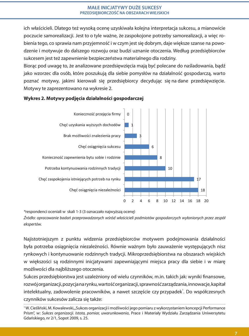 rozwoju oraz budzi uznanie otoczenia. Według przedsiębiorców sukcesem jest też zapewnienie bezpieczeństwa materialnego dla rodziny.