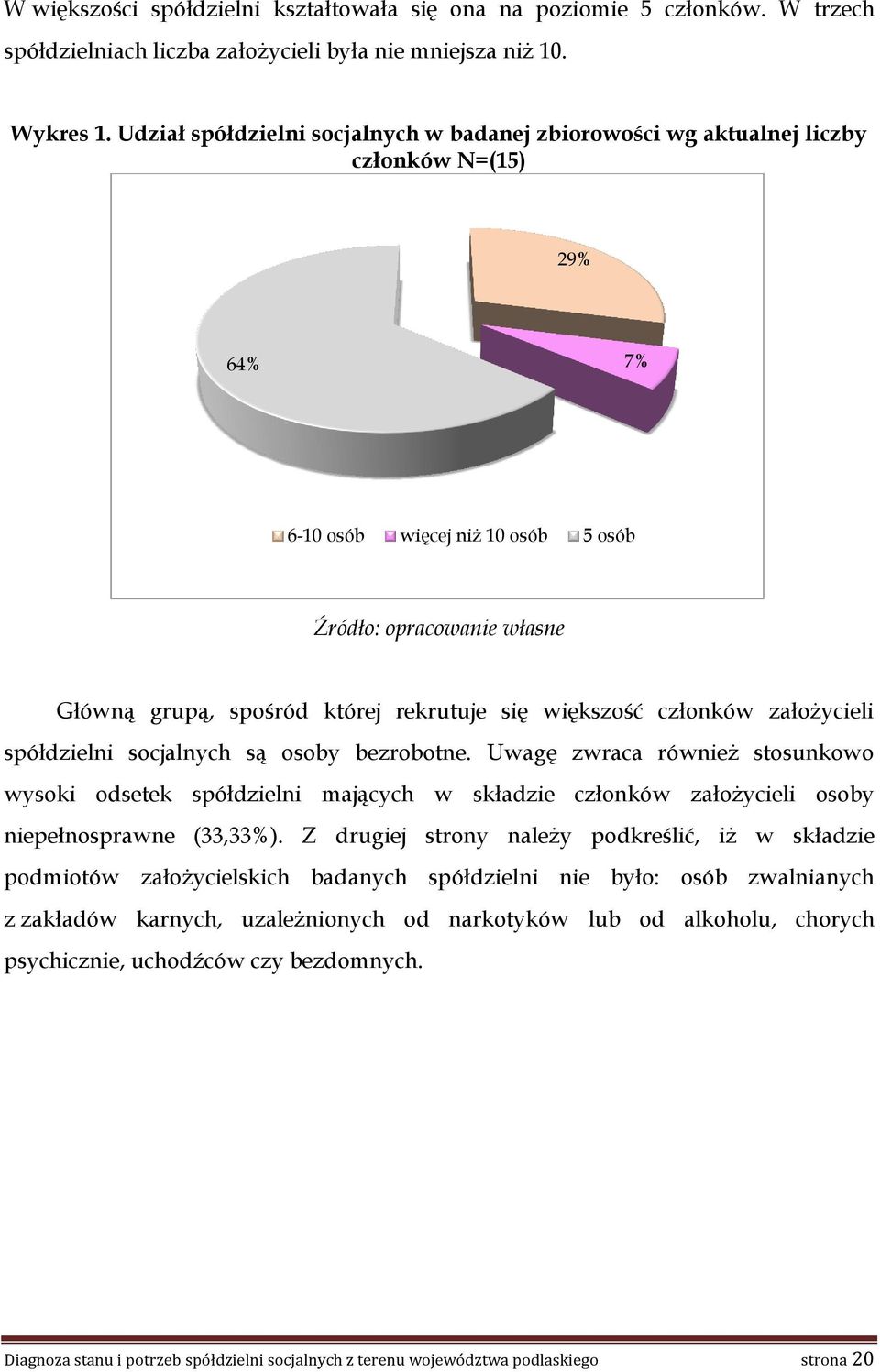 rekrutuje się większość członków założycieli spółdzielni socjalnych są osoby bezrobotne.