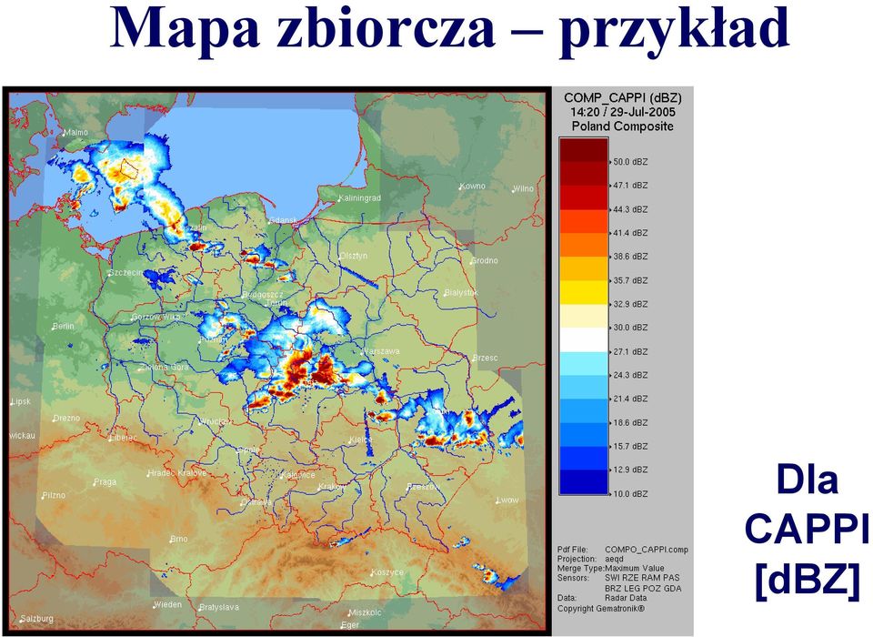 przykład