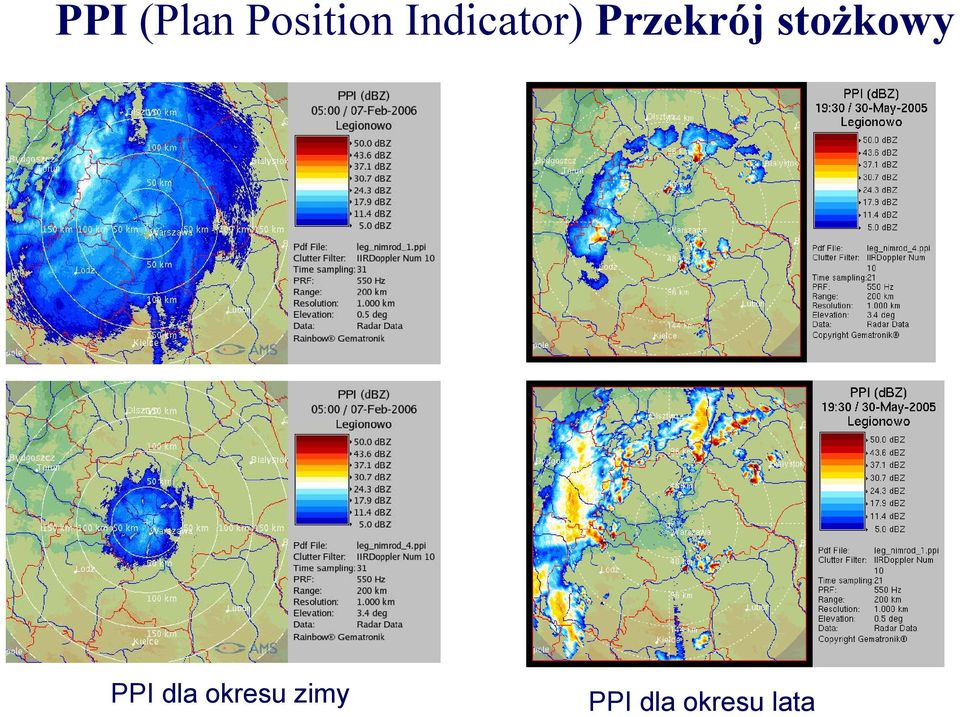 stożkowy PPI dla