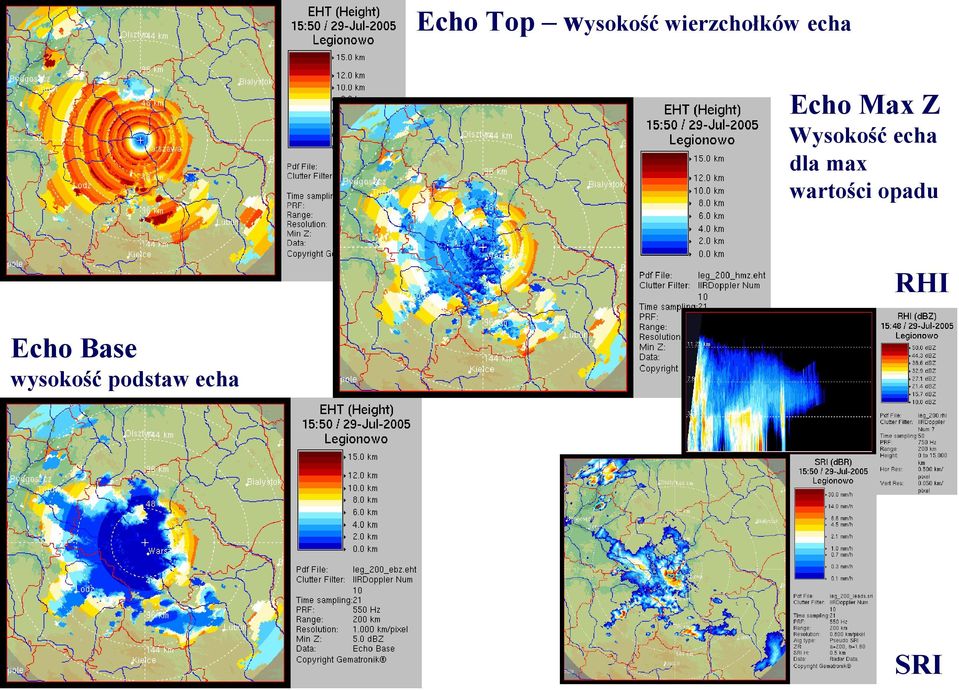 dla max wartości opadu RHI