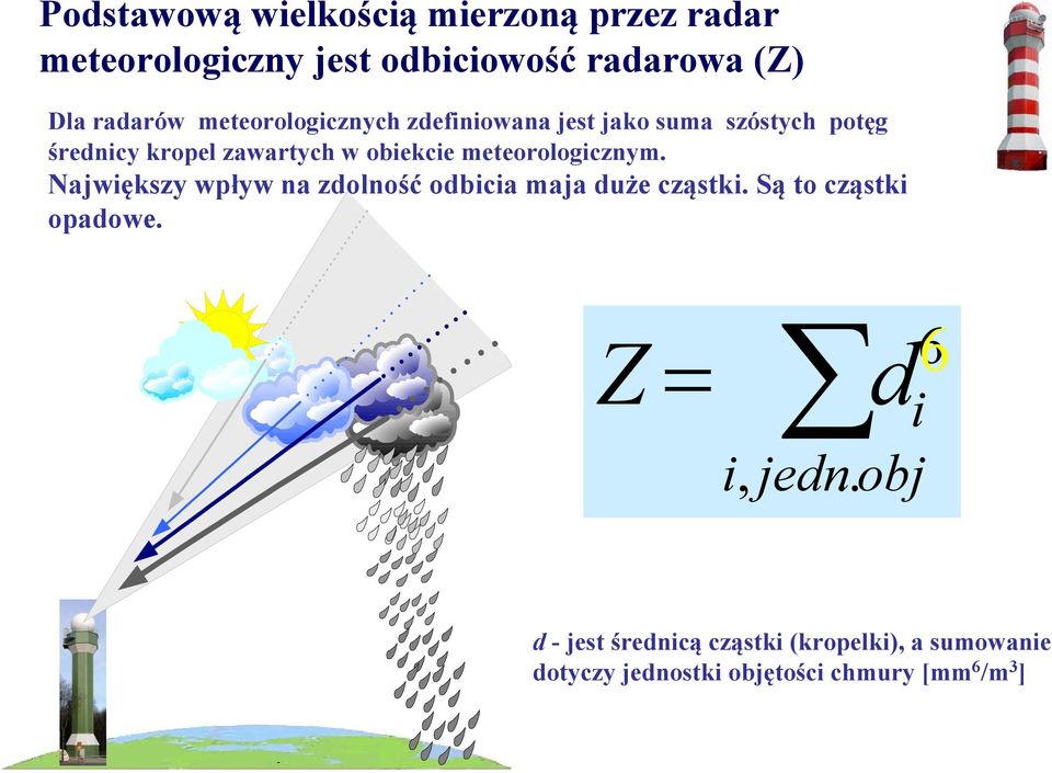 meteorologicznym. ajwiększy wpływ na zdolność odbicia maja duże cząstki. Są to cząstki opadowe.