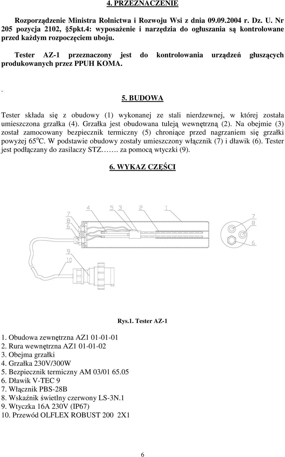 BUDOWA Tester składa się z obudowy (1) wykonanej ze stali nierdzewnej, w której została umieszczona grzałka (4). Grzałka jest obudowana tuleją wewnętrzną (2).