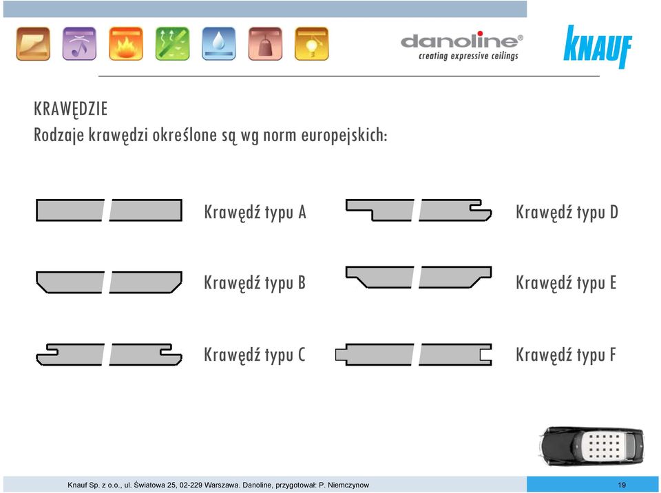 Krawędź typu E Krawędź typu C Krawędź typu F Knauf Sp. z o.