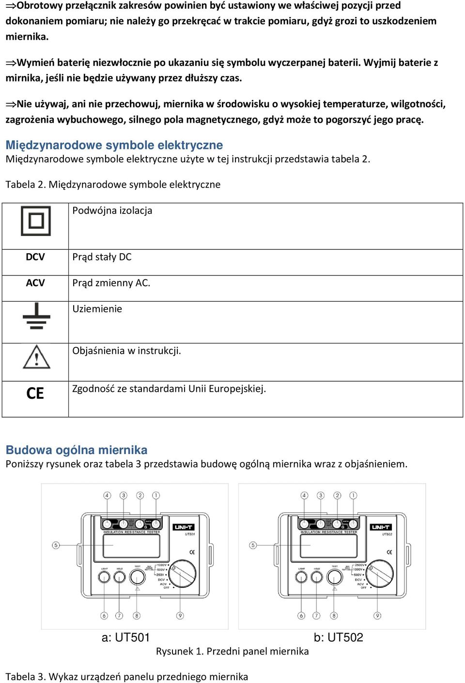 Nie używaj, ani nie przechowuj, miernika w środowisku o wysokiej temperaturze, wilgotności, zagrożenia wybuchowego, silnego pola magnetycznego, gdyż może to pogorszyć jego pracę.