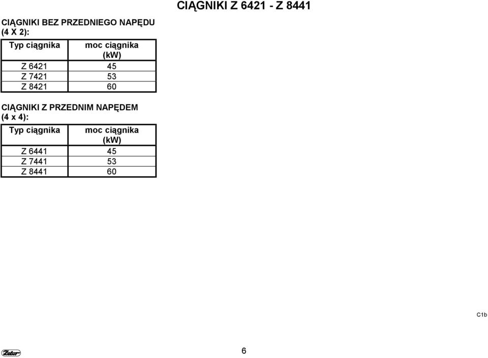 6421 - Z 8441 CIĄGNIKI Z PRZEDNIM NAPĘDEM (4 x 4): Typ