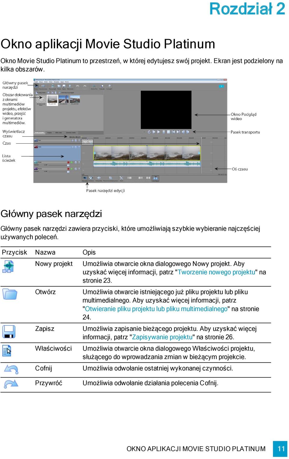 Przycisk Nazwa Opis Nowy projekt Otwórz Zapisz Właściwości Cofnij Umożliwia otwarcie okna dialogowego Nowy projekt. Aby uzyskać więcej informacji, patrz "Tworzenie nowego projektu" na stronie 23.