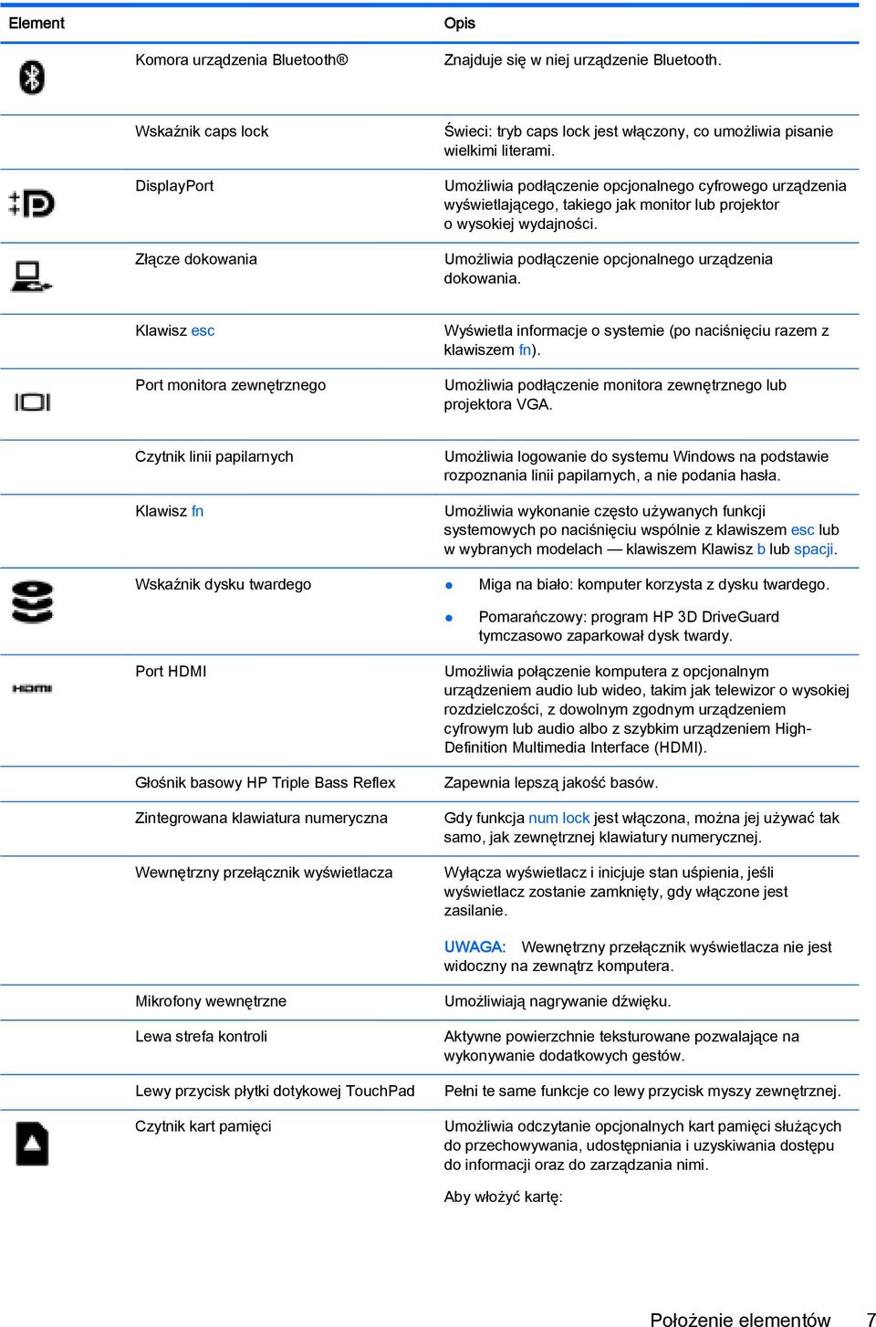 Umożliwia podłączenie opcjonalnego cyfrowego urządzenia wyświetlającego, takiego jak monitor lub projektor o wysokiej wydajności. Umożliwia podłączenie opcjonalnego urządzenia dokowania.