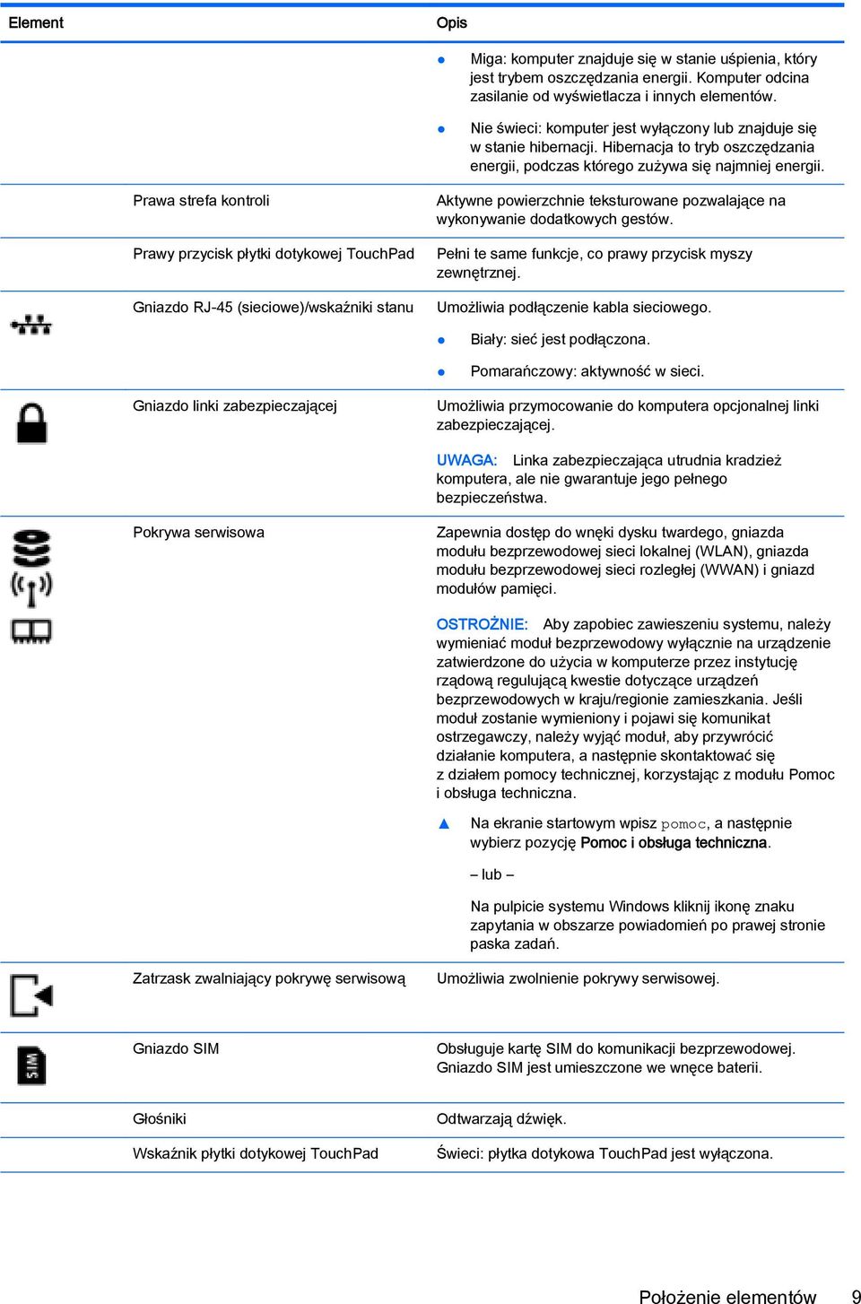 Prawa strefa kontroli Prawy przycisk płytki dotykowej TouchPad Gniazdo RJ-45 (sieciowe)/wskaźniki stanu Aktywne powierzchnie teksturowane pozwalające na wykonywanie dodatkowych gestów.