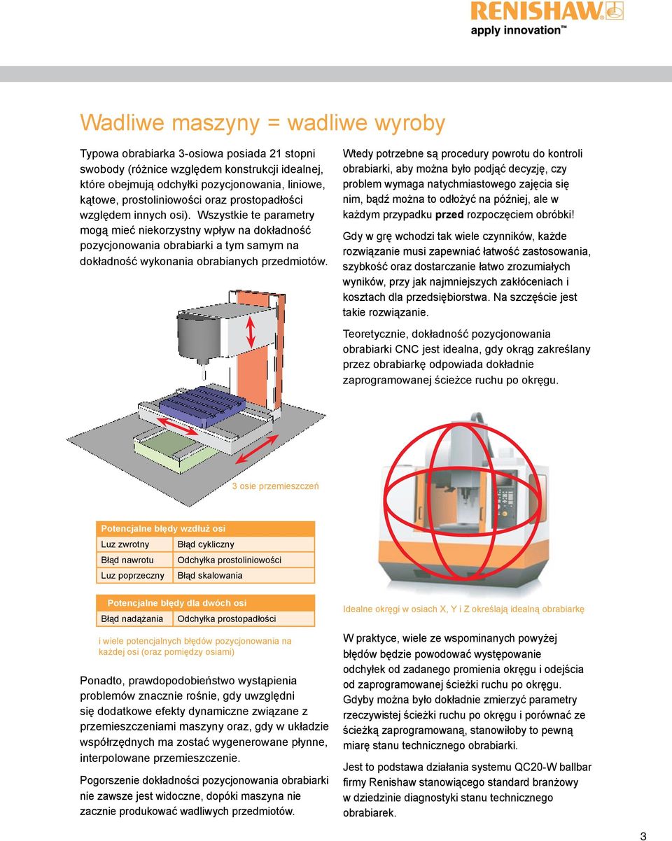 Wtedy potrzebne są procedury powrotu do kontroli obrabiarki, aby można było podjąć decyzję, czy problem wymaga natychmiastowego zajęcia się nim, bądź można to odłożyć na później, ale w każdym