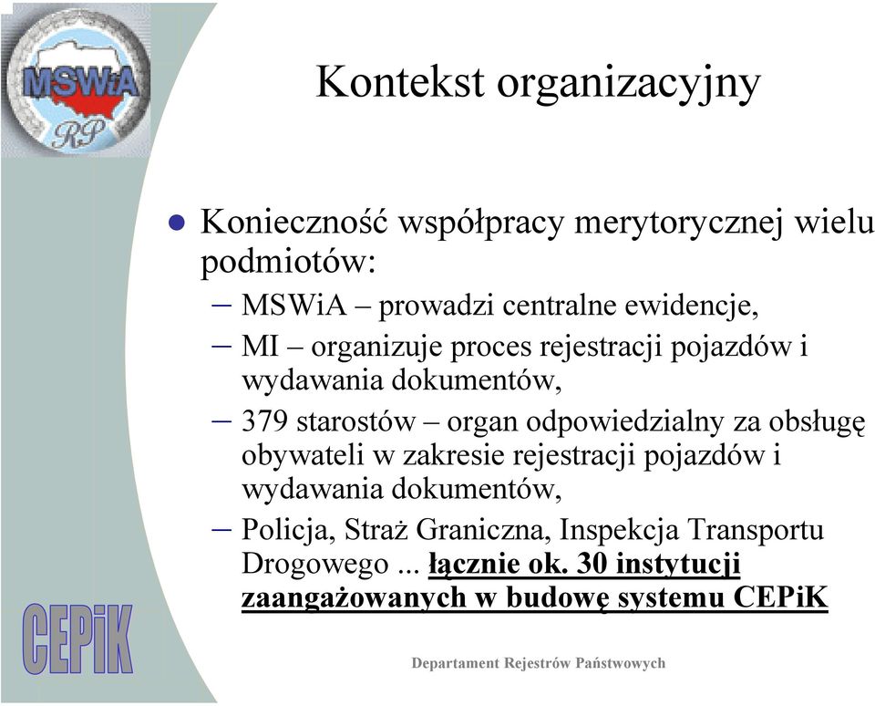 odpowiedzialny za obsługę obywateli w zakresie rejestracji pojazdów i wydawania dokumentów, Policja,