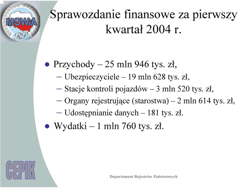 zł, Stacje kontroli pojazdów 3 mln 520 tys.