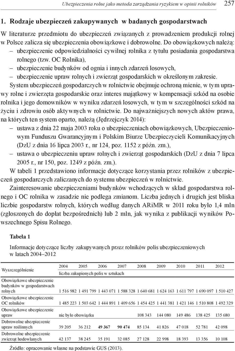 dobrowolne. Do obowiązkowych należą: ubezpieczenie odpowiedzialności cywilnej rolnika z tytułu posiadania gospodarstwa rolnego (tzw.