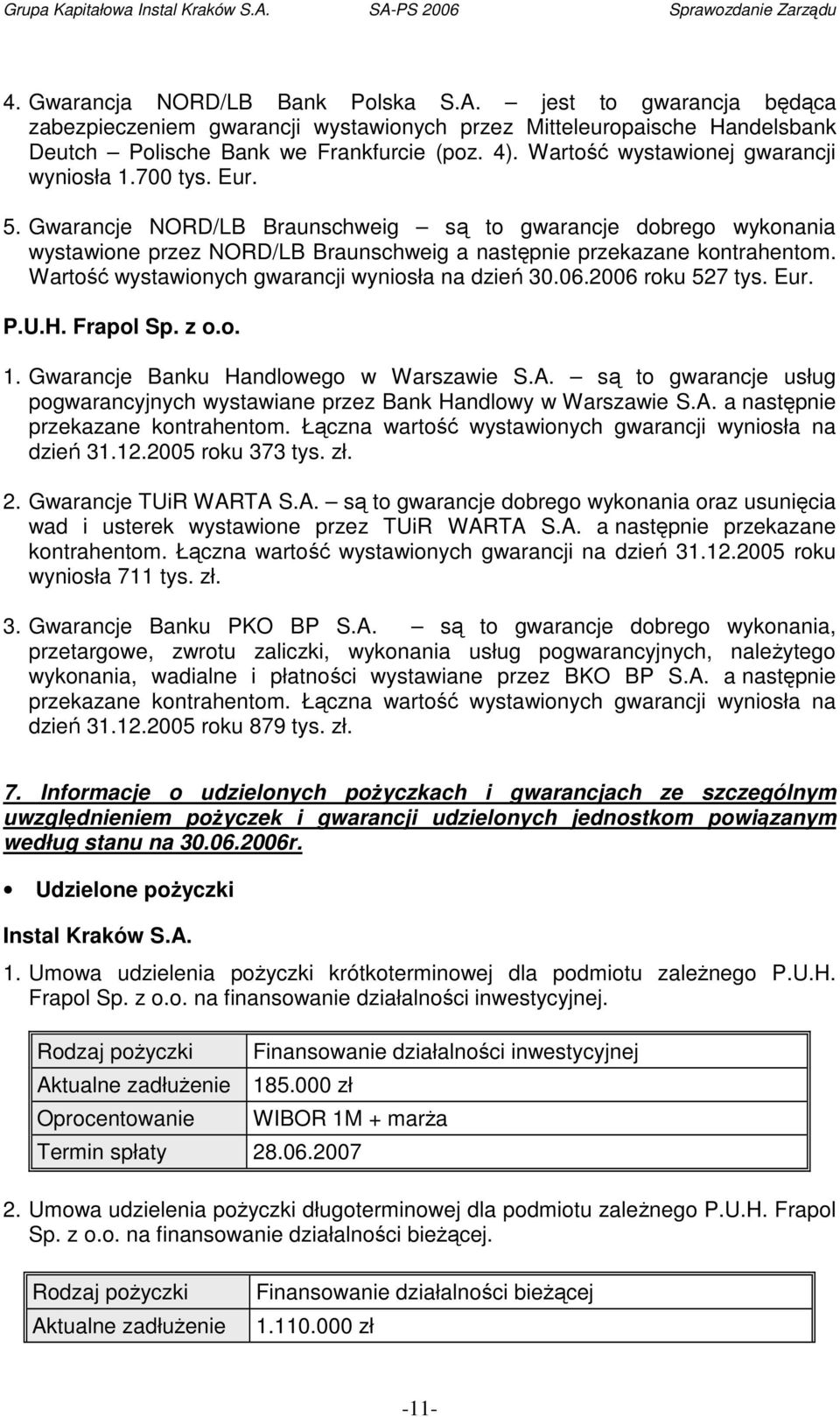 Wartość wystawionych gwarancji wyniosła na dzień 30.06.2006 roku 527 tys. Eur. P.U.H. Frapol Sp. z o.o. 1. Gwarancje Banku Handlowego w Warszawie S.A.