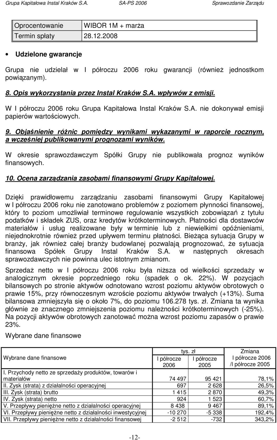 Objaśnienie róŝnic pomiędzy wynikami wykazanymi w raporcie rocznym, a wcześniej publikowanymi prognozami wyników. W okresie sprawozdawczym Spółki Grupy nie publikowała prognoz wyników finansowych. 10.