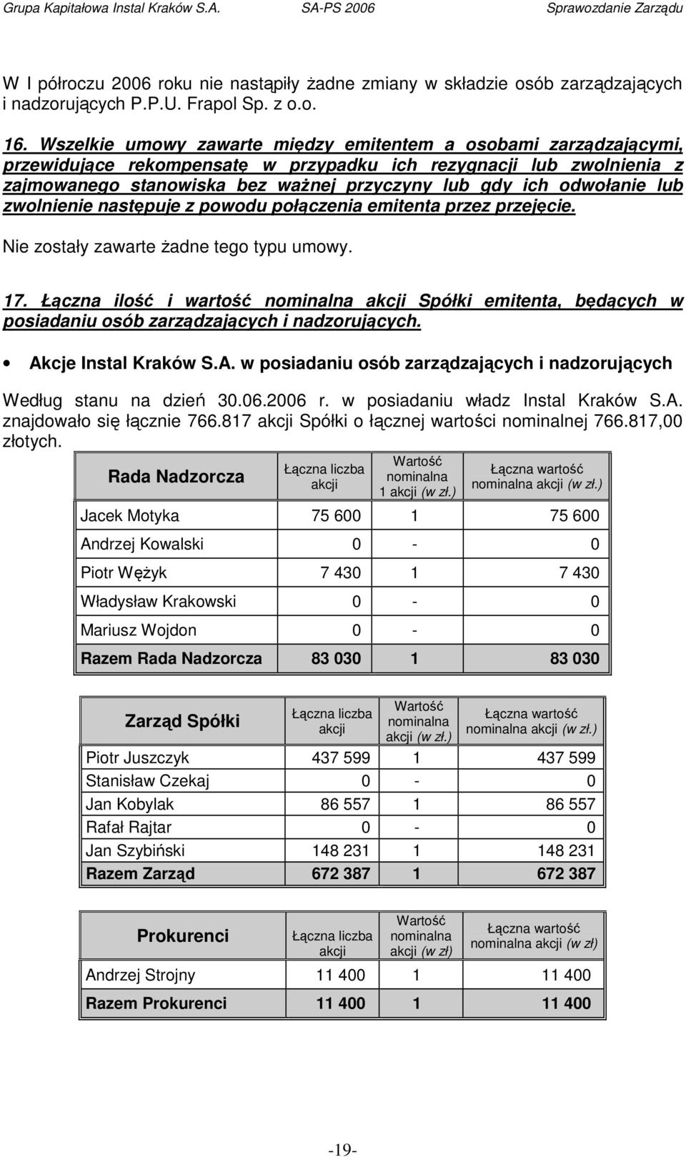 odwołanie lub zwolnienie następuje z powodu połączenia emitenta przez przejęcie. Nie zostały zawarte Ŝadne tego typu umowy. 17.