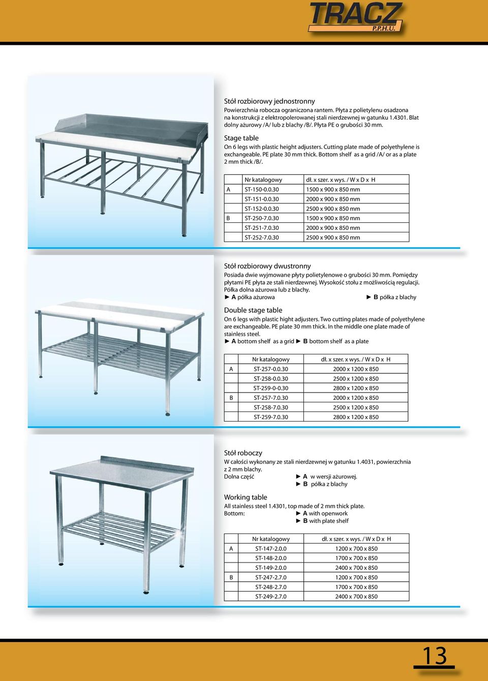 Bottom shelf as a grid /A/ or as a plate 2 mm thick /B/. Nr katalogowy dł. x szer. x wys. / W x D x H A ST-150-0.0.30 1500 x 900 x 850 mm ST-151-0.0.30 2000 x 900 x 850 mm ST-152-0.0.30 2500 x 900 x 850 mm B ST-250-7.