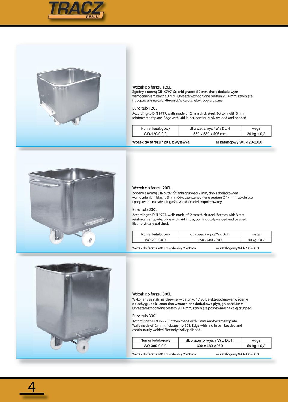 Numer katalogowy dł. x szer. x wys. / W x D x H waga WO-120-0.0.0. 580 x 580 x 595 mm 30 kg ± 0,2 Wózek do farszu 120 L z wylewką nr katalogowy WO-120-2.0.0 Wózek do farszu 200L Zgodny z normą DIN 9797.