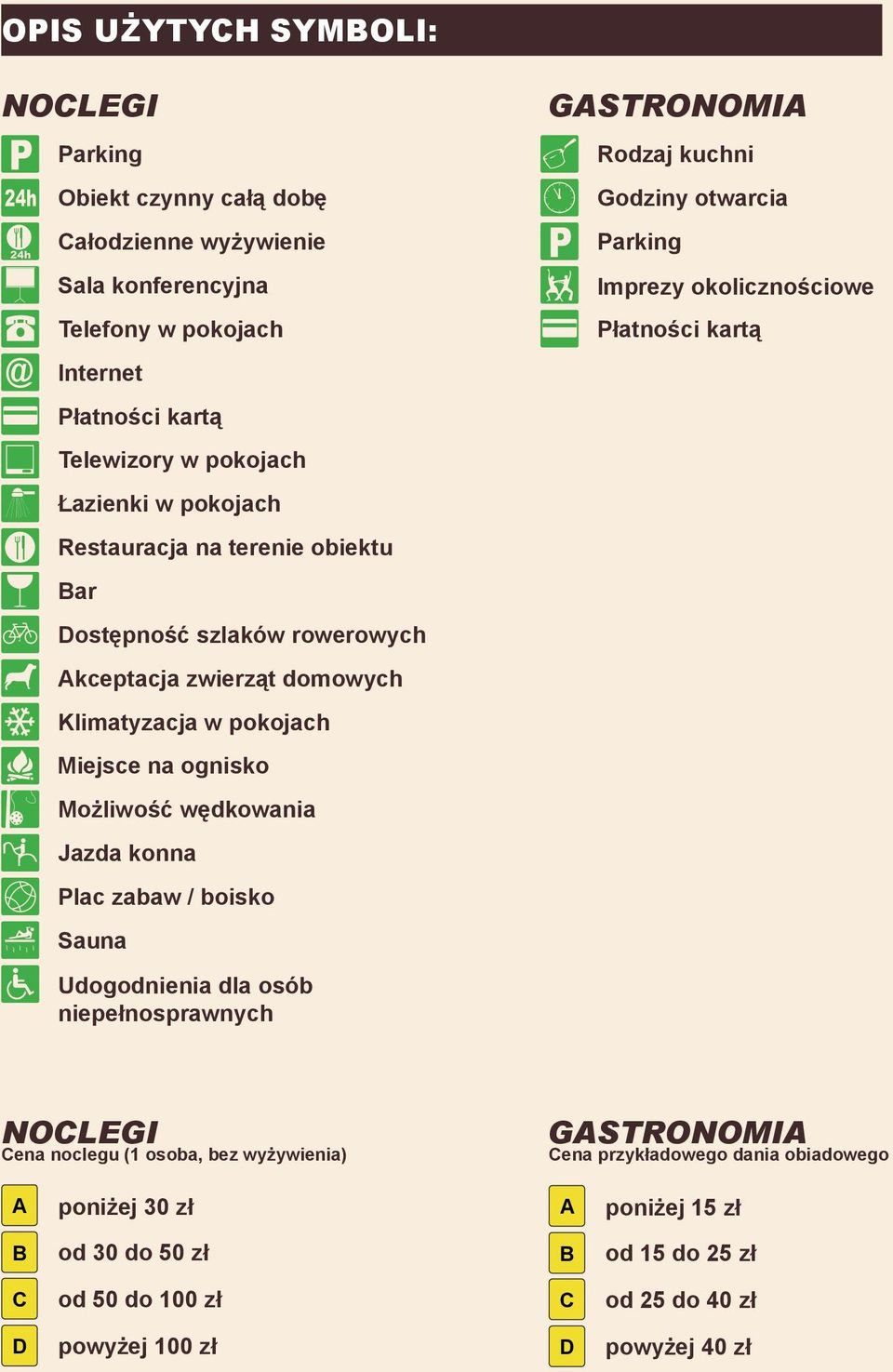 zabaw / boisko Sauna Udogodnienia dla osób niepełnosprawnych GSTRONOMI Rodzaj kuchni Godziny otwarcia Parking Imprezy okolicznościowe Płatności kartą NOCLEGI Cena noclegu ( osoba,