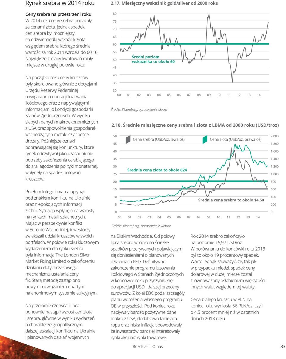 względem srebra, którego średnia wartość za rok 2014 wzrosła do 60,16. Największe zmiany kwotowań miały miejsce w drugiej połowie roku.