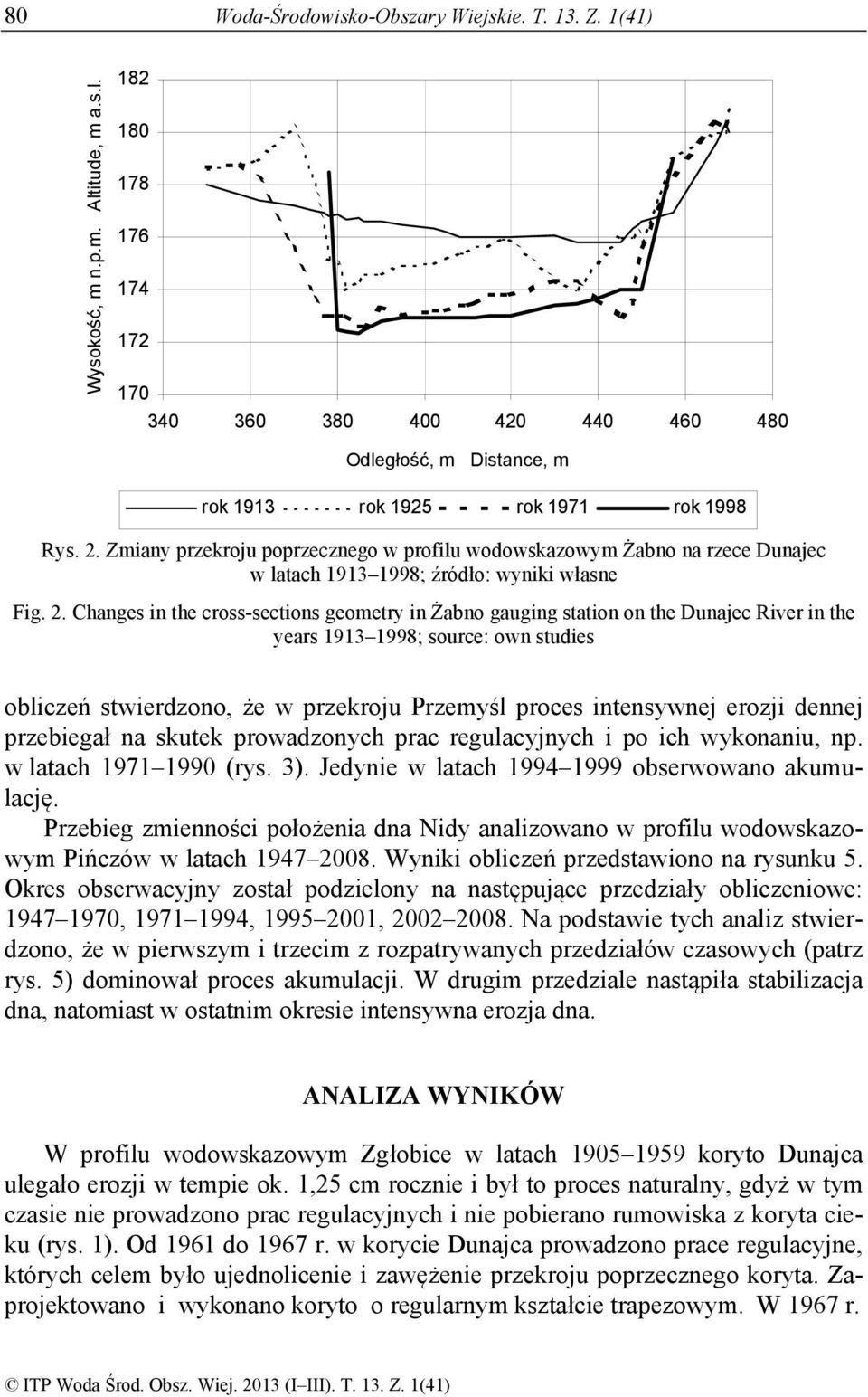 Zmiany przekroju poprzecznego w profilu wodowskazowym Żabno na rzece Dunajec w latach 1913 1998; źródło: wyniki własne Fig. 2.