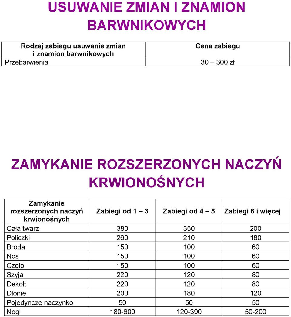 od 4 5 Zabiegi 6 i więcej krwionośnych Cała twarz 380 350 200 Policzki 260 210 180 Broda 150 100 60 Nos 150 100 60