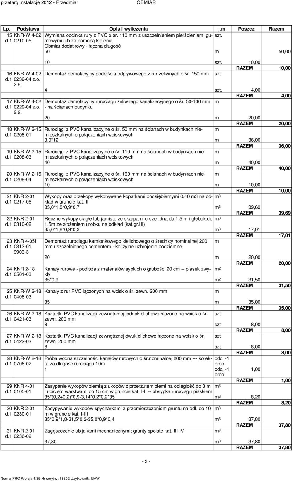 1 0217-06 22 KNR 2-01 d.1 0310-02 23 KNR 4-05I d.1 0313-01 9903-3 24 KNR 2-18 d.1 0501-03 25 KNR-W 2-18 d.1 0408-03 26 KNR-W 2-18 d.1 0421-03 27 KNR-W 2-18 d.1 0422-03 28 KNR-W 2-18 d.