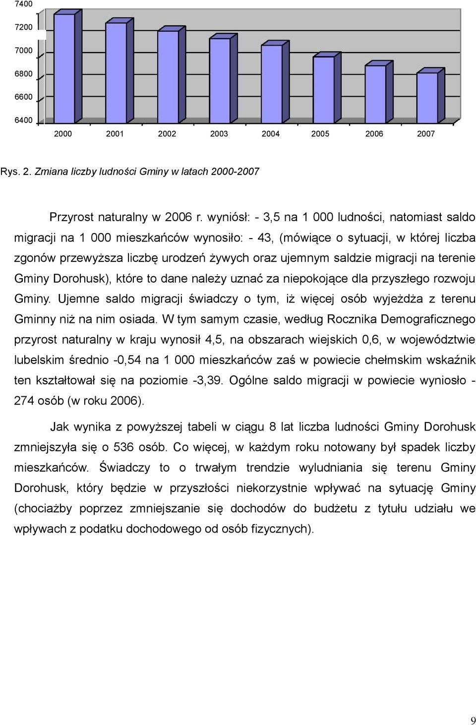 migracji na terenie Gminy Dorohusk), które to dane należy uznać za niepokojące dla przyszłego rozwoju Gminy.