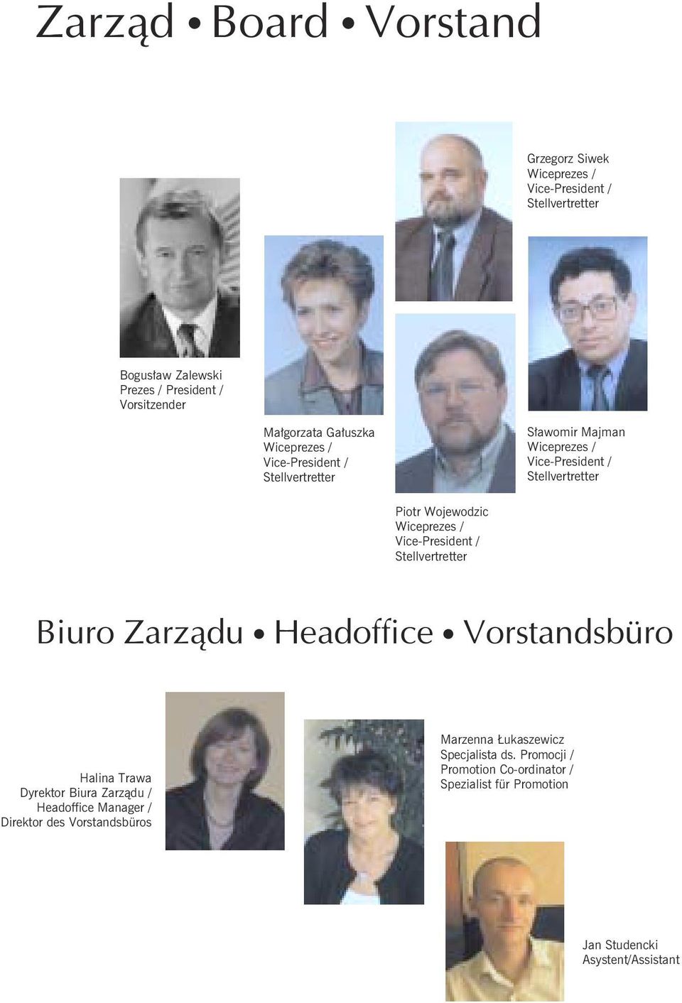 / Vice-President / Stellvertretter Biuro Zarz¹du Headoffice Vorstandsbüro Halina Trawa Dyrektor Biura Zarz¹du / Headoffice Manager / Direktor des