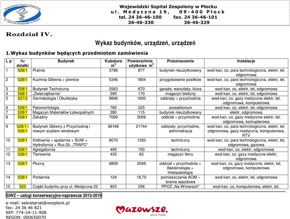 technologiczna, elektr, tel, odgromowa 2 528/1 Kuchnia Główna + piwnice 5346 1804 przygotowanie posiłków wod-kan, co, para technologiczna, elektr, tel, odgromowa 3 528/1 Budynek Techniczny 2563 670