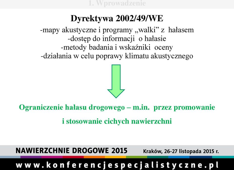 wskaźniki oceny -działania w celu poprawy klimatu akustycznego