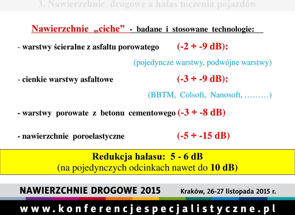 warstwy asfaltowe (-3-9 db): (BBTM, Colsoft, Nanosoft, ) - warstwy porowate z betonu cementowego (-3-8