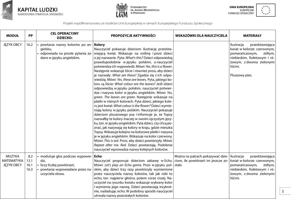 Wskazuje na roślinę i prosi dzieci o jej nazwanie. Pyta: What s this? Dzieci odpowiedzą prawdopodobnie w języku polskim, a nauczyciel potwierdza ich wypowiedź. Mówi: Yes, this is a flower.