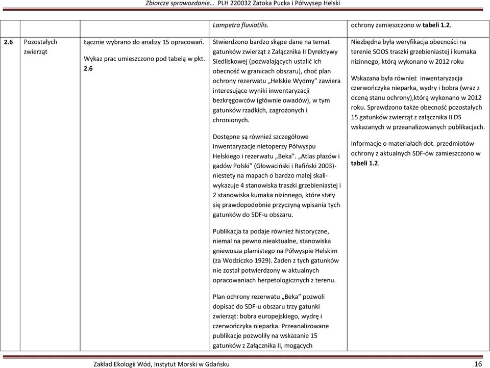 6 Stwierdzono bardzo skąpe dane na temat gatunków zwierząt z Załącznika II Dyrektywy Siedliskowej (pozwalających ustalić ich obecność w granicach obszaru), choć plan ochrony rezerwatu Helskie Wydmy