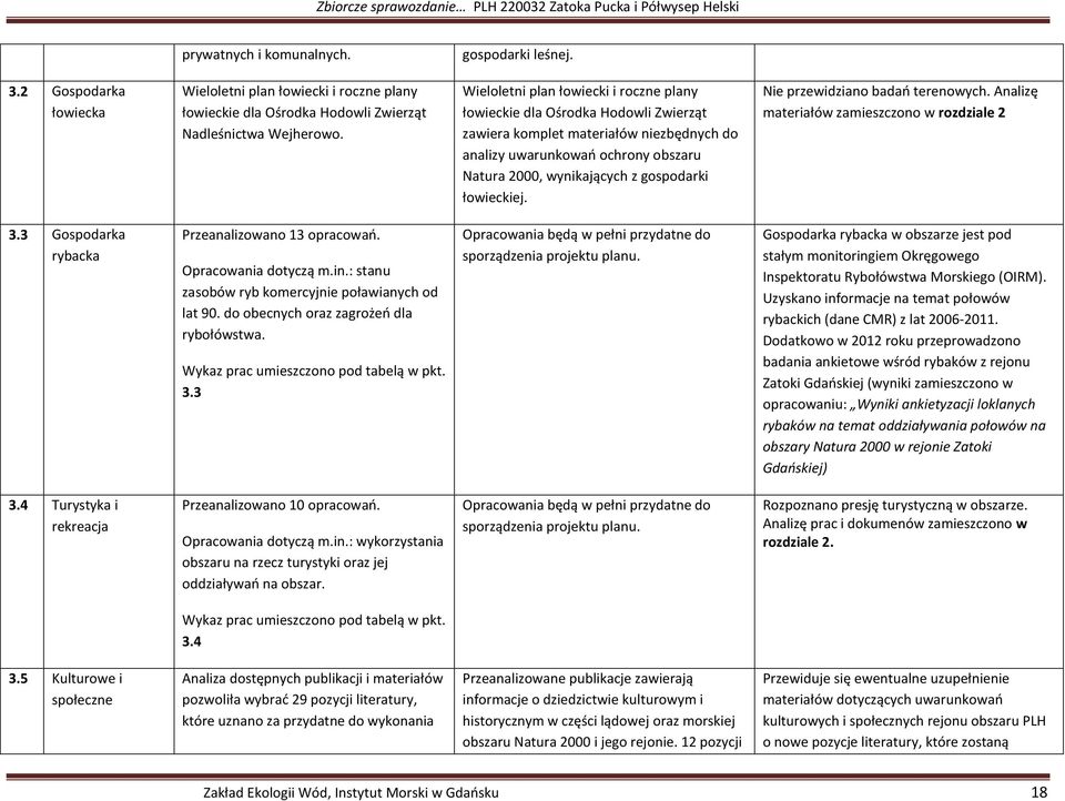 łowieckiej. Nie przewidziano badań terenowych. Analizę materiałów zamieszczono w rozdziale 2 3.3 Gospodarka rybacka Przeanalizowano 13 opracowań. Opracowania dotyczą m.in.